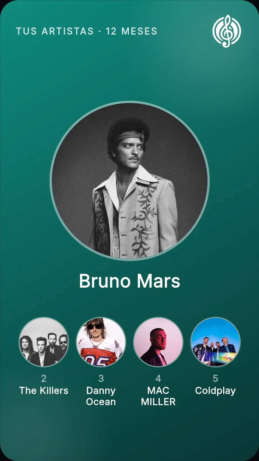 Tarjeta "Tus artistas, 12 meses": Bruno Mars en grande y después The Killers, Danny Ocean, Mac Miller y Coldplay.